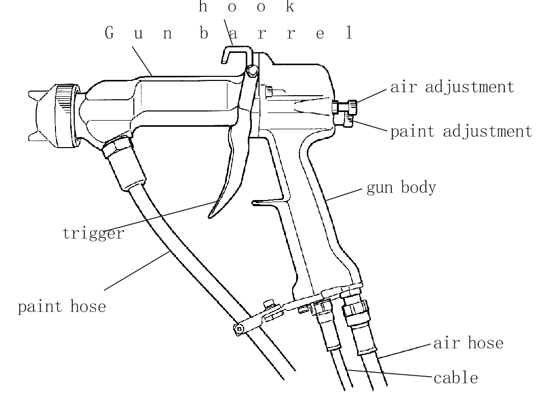 HDA-1020 electrostatic spray gun 