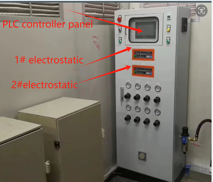 Electrostatic rotating bell spray equipment PLC control cabinet | hdaspraygun