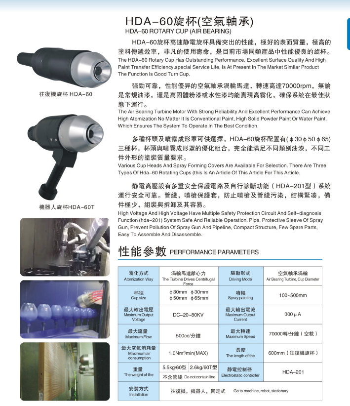 HDA liquid electrostatic spray gun for industry spraying demo overview