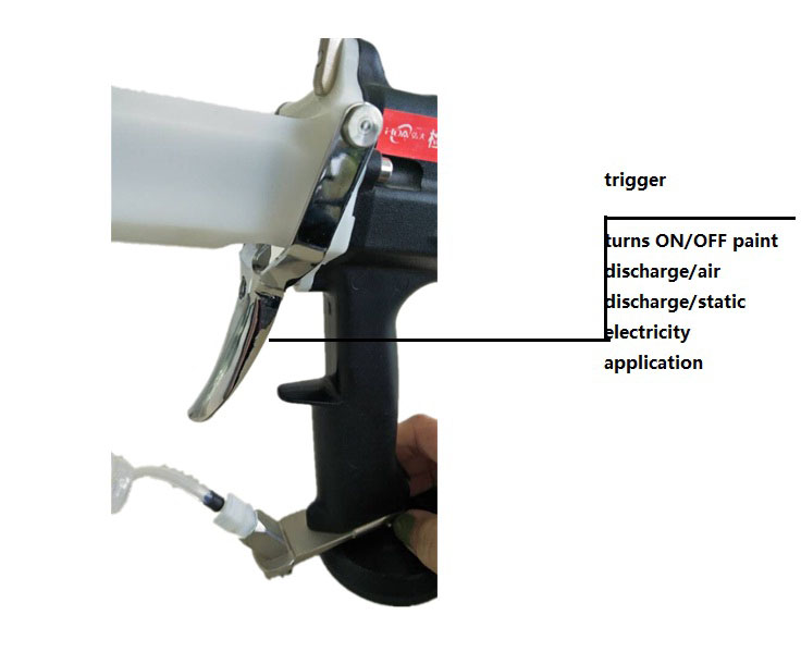 HDA electrostatic liquid paint spray gun | www.hdaspraygun.com