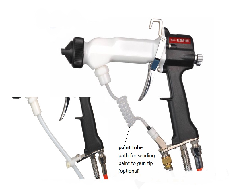 electrostatic liquid paint spray gun | www.hdaspraygun.com