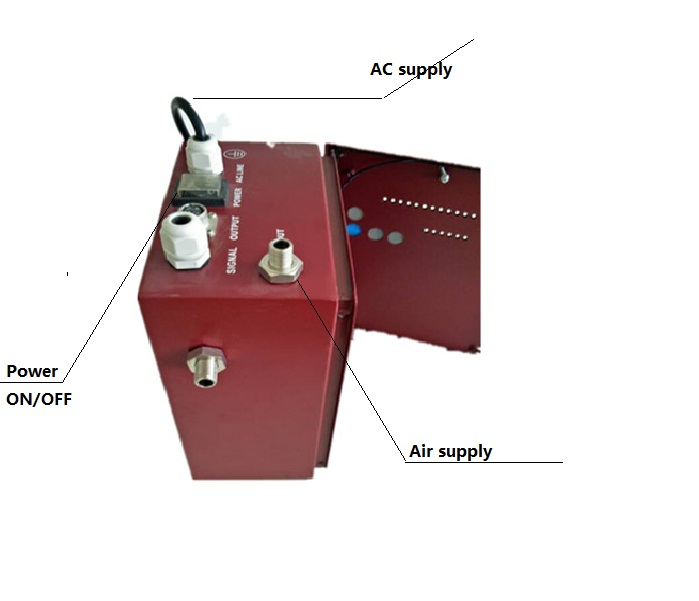 HDA electrostatic liquid paint spray gun controller | www.hdaspraygun.com