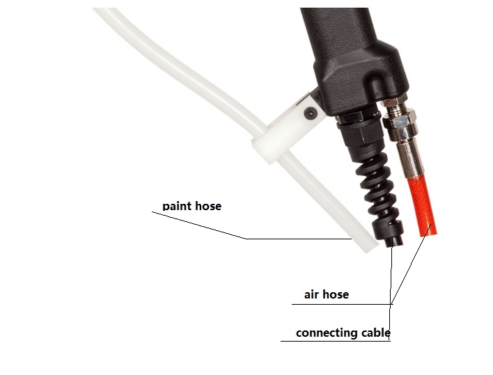 HDA electrostatic liquid paint spray gun | www.hdaspraygun.com