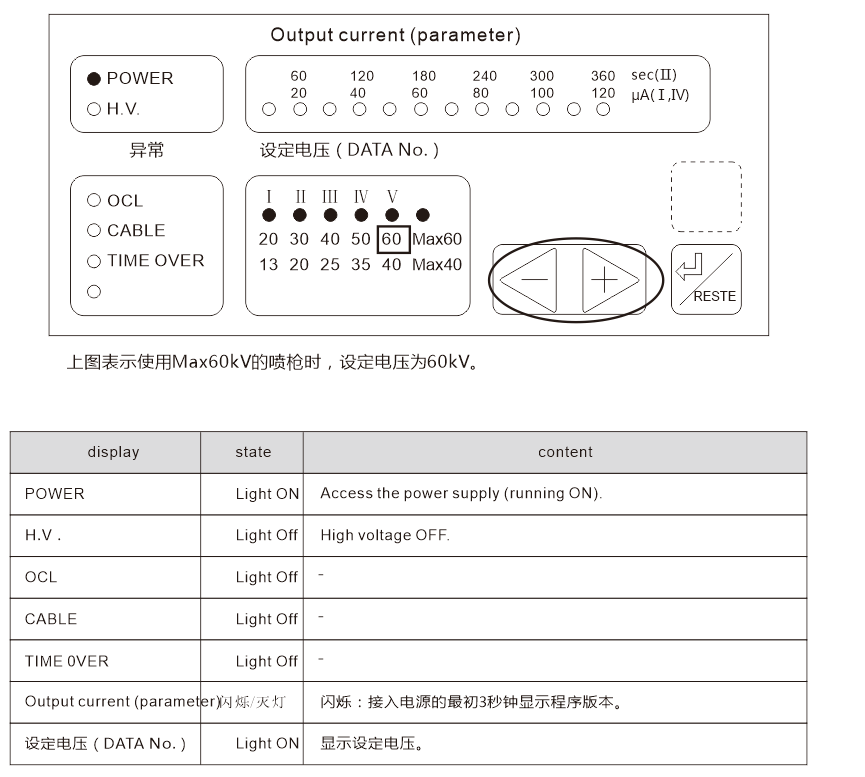 HDA-114 electrostatic controller | hdaspraygun