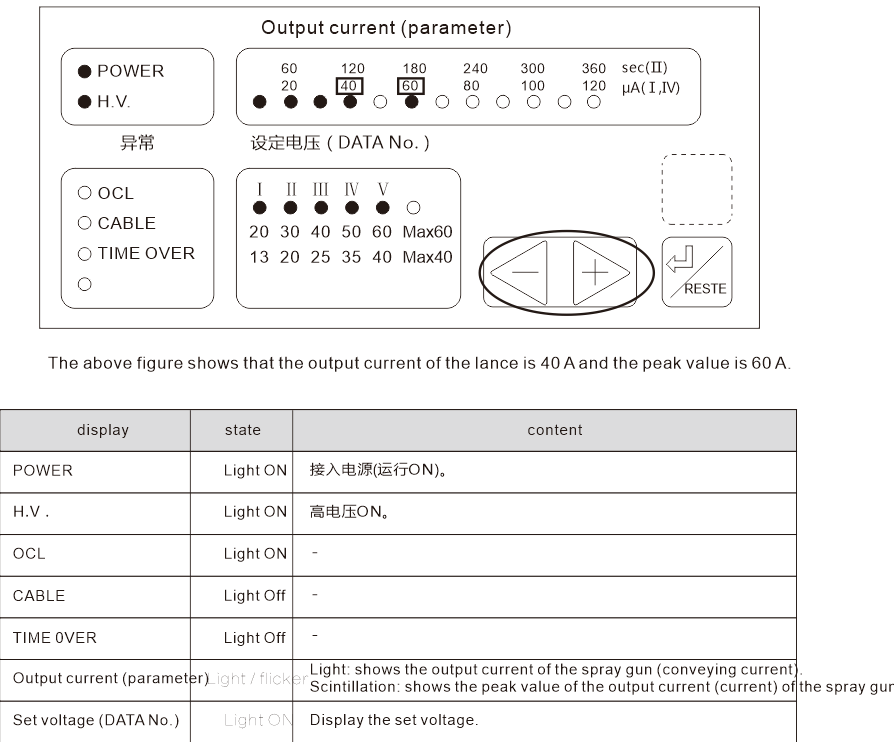 HDA-114 electrostatic controller | hdaspraygun