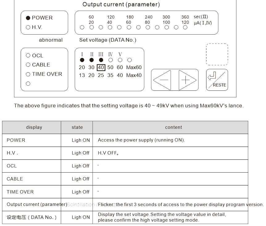HDA-114 electrostatic controller | hdaspraygun