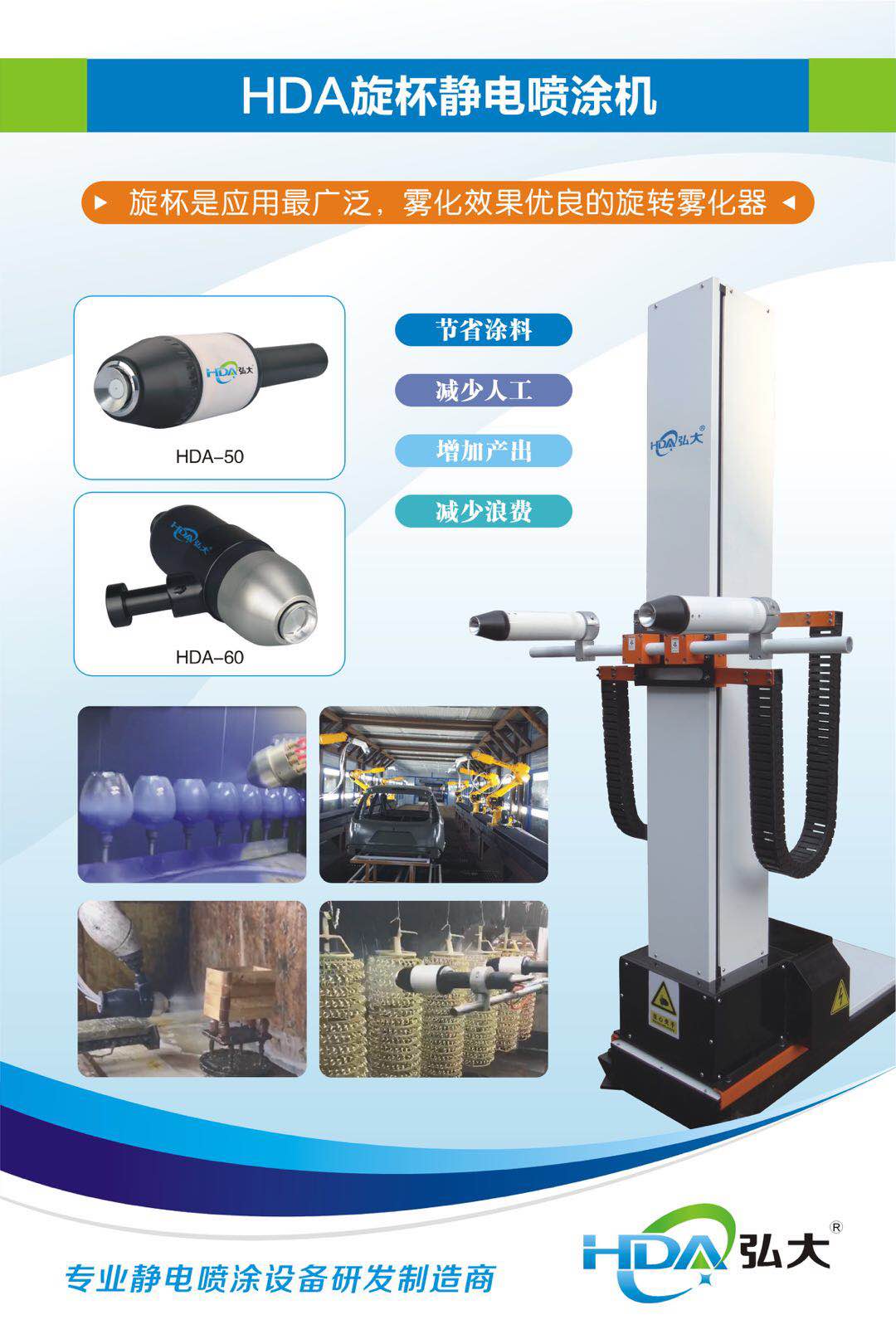 HDA electrostatic spray guns