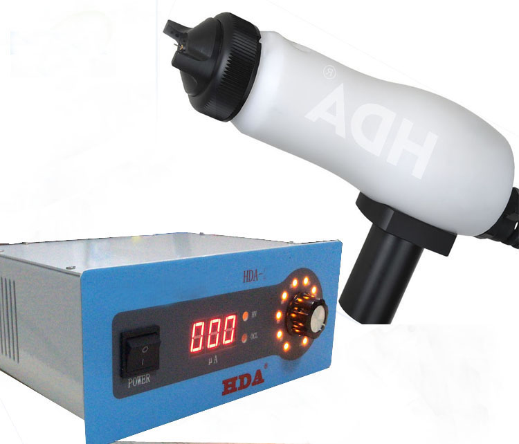electrostatic controller 