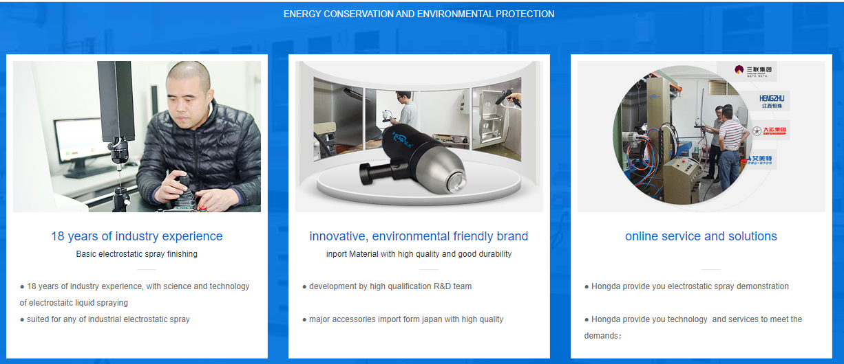 china spray coating equipment | hdaspraygun
