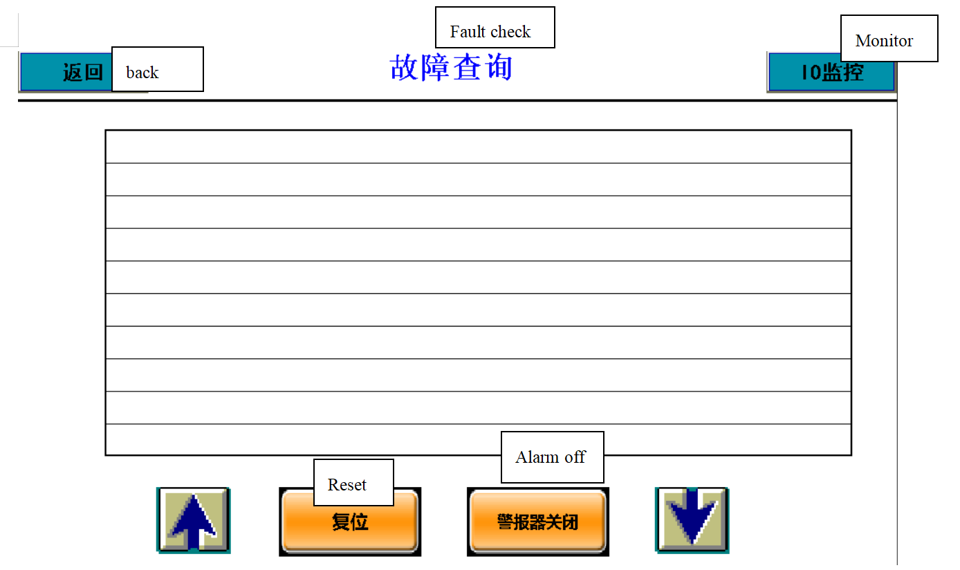 electrostatic spray system fault checkl