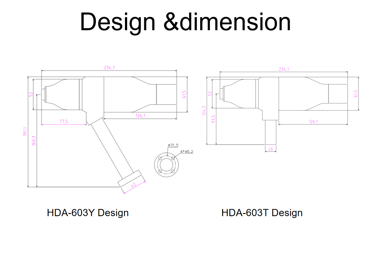 HDA high speed electrostatic rotating bell spray system