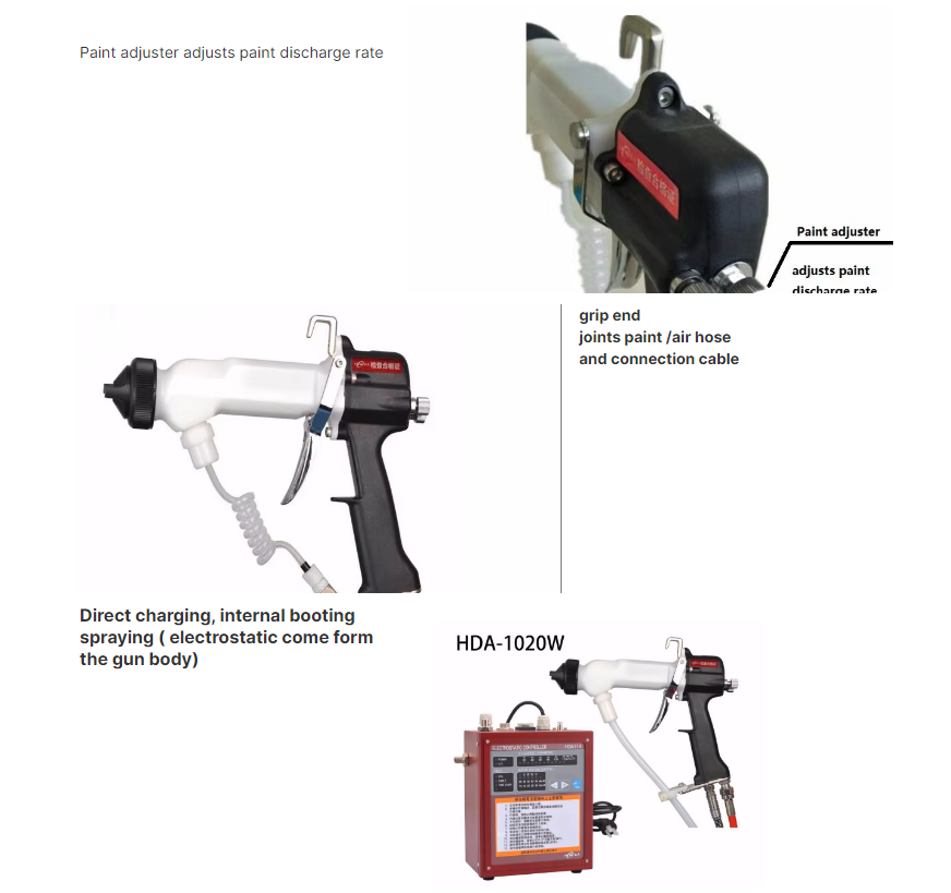 HDA-1020 electrostatic spray gun 