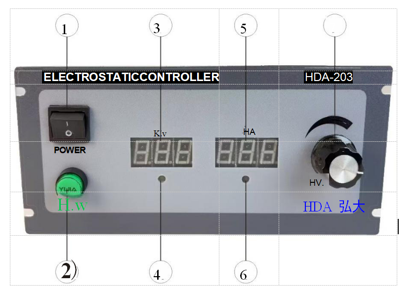 HDA-203 Electrostatic control panel