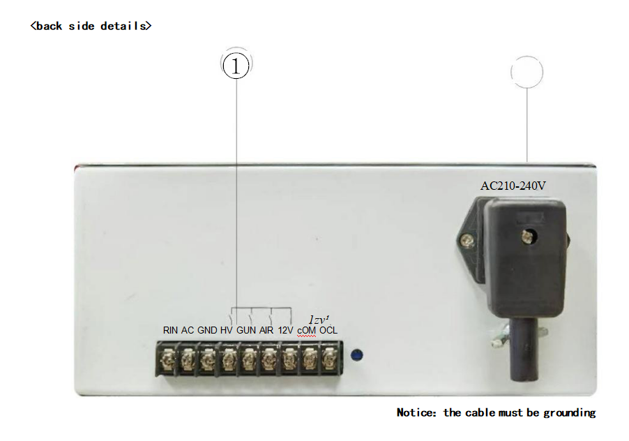 electrostatic controller 