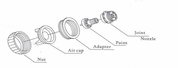 fan nozzle installation 