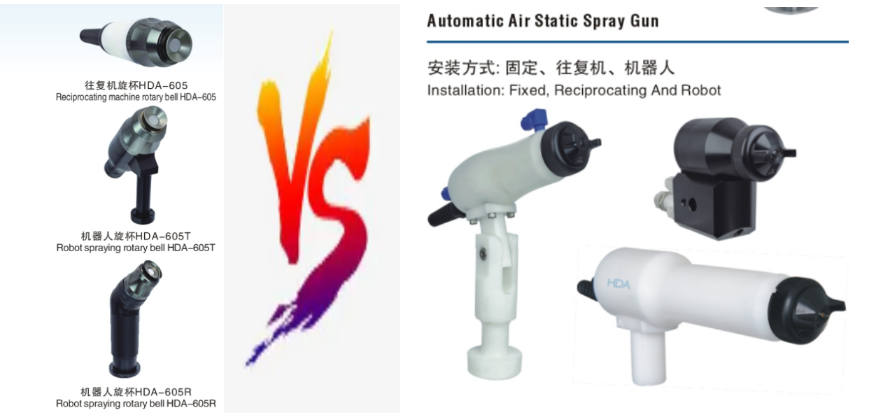 high speed rotary bell spray gun 